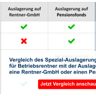 Kostengünstige Auslagerung von Pensionszusagen